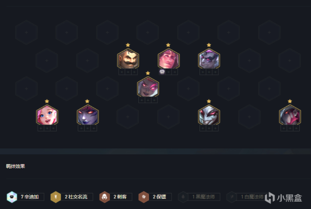 云顶之弈11.24辛迪加名流刺怎么玩