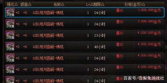 DNF2022搬砖地图选择