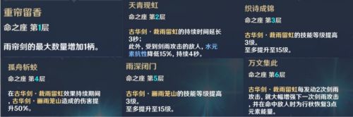 原神2.3新手适合什么角色
