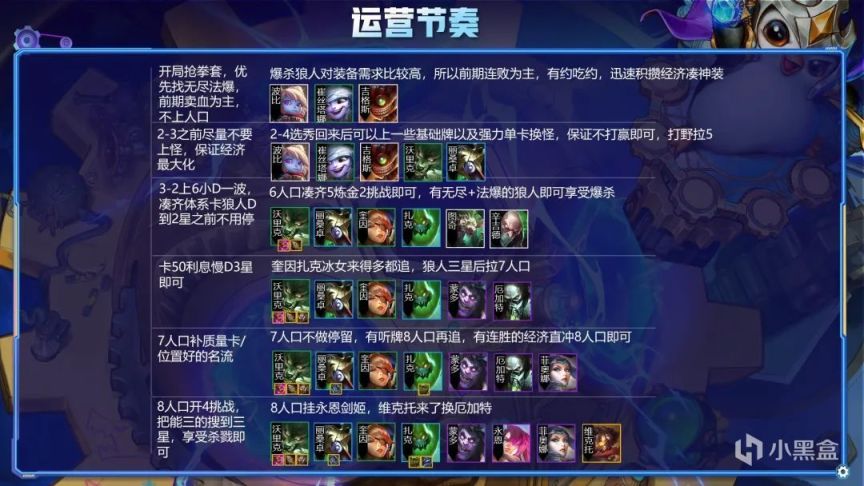 云顶之弈S6爆杀狼人怎么玩