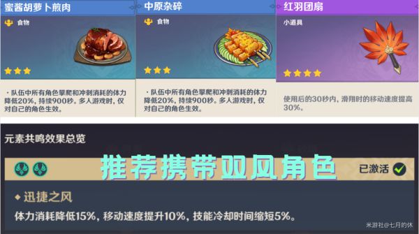 原神五郎养成需要哪些素材
