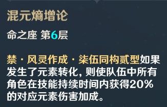 原神2.3新手适合什么角色
