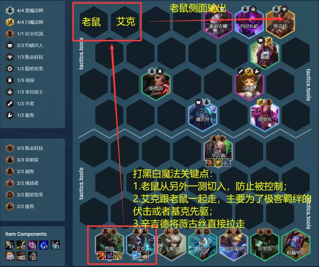 云顶之弈羽量级选手阵容怎么搭配
