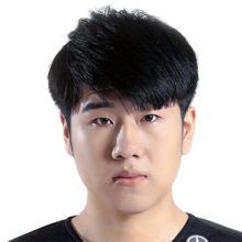 《LOL》S12RNG战队介绍