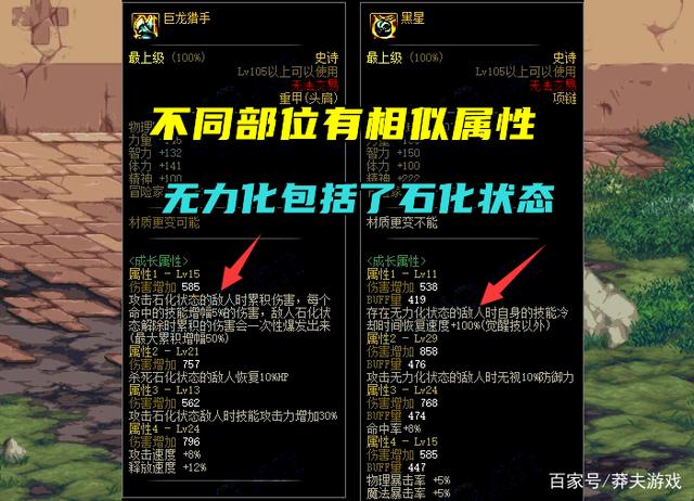 DNF110级版本装备属性一览