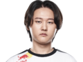 Pyosik是谁