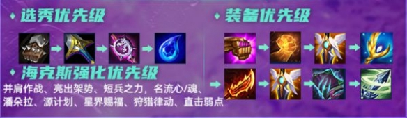 云顶之弈名流剑姬阵容搭配推荐