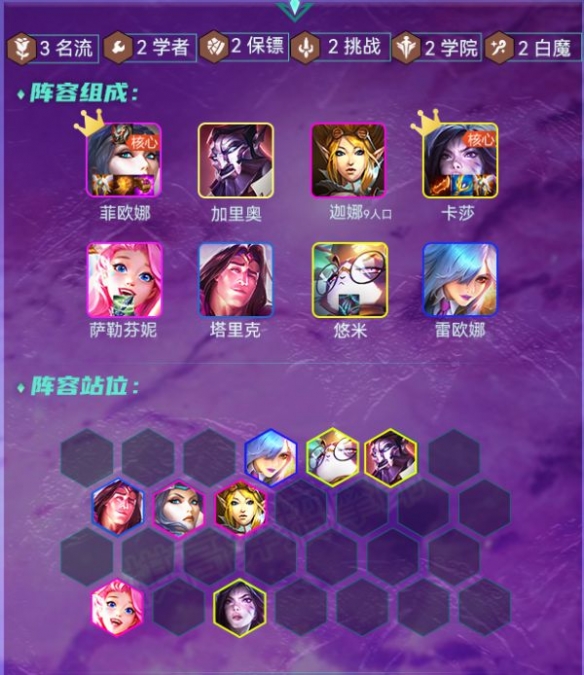 云顶之弈名流剑姬阵容搭配推荐