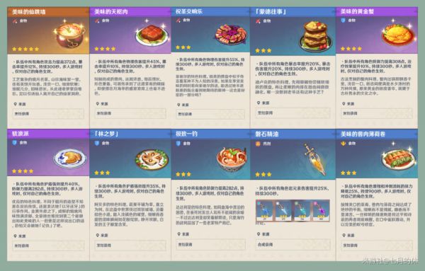 原神导能原盘跋尾第一幕怎么凹分