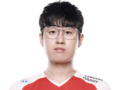 lolZeus个人资料介绍