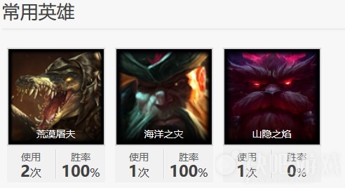 Xiaoxiang是谁