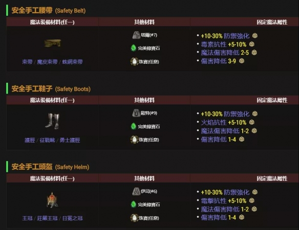 暗黑2重制版橙色装备合成公式一览