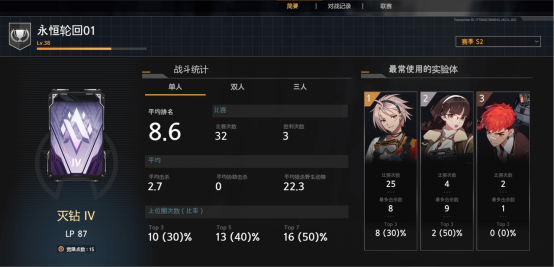 新手指引 3分钟了解《永恒轮回》