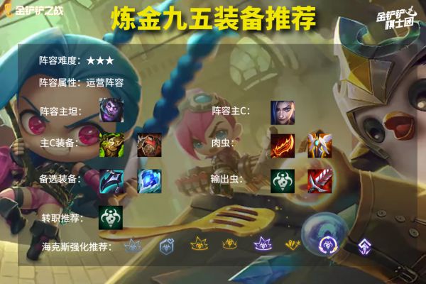 云顶之弈九五炼金阵容搭配推荐