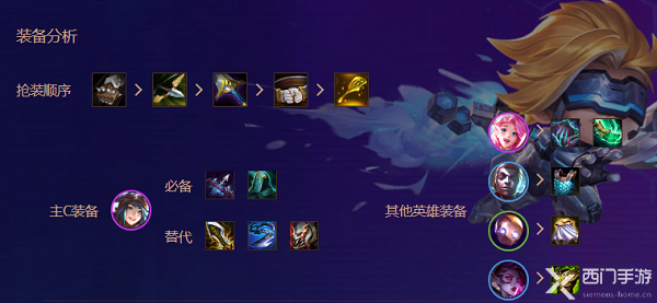 云顶之弈s6.5社交名流阵容怎么玩