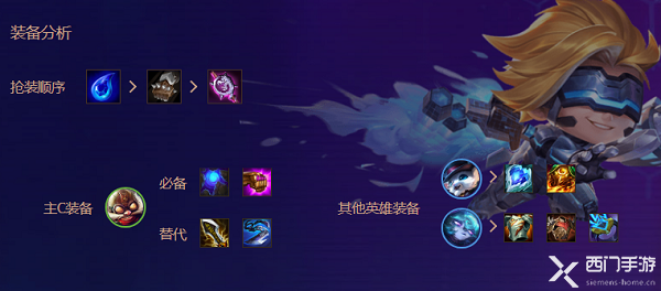 云顶之弈s6.5社交名流阵容怎么玩