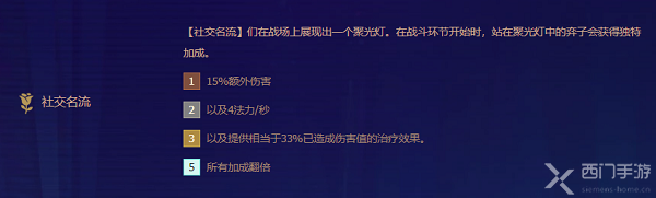 云顶之弈s6.5社交名流阵容怎么玩