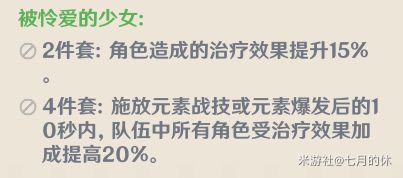 原神2022班尼特阵容搭配