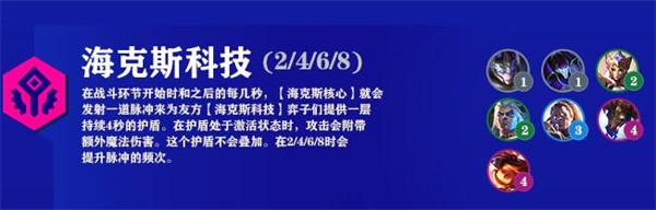 云顶之弈s6.5海克斯科技羁绊搭配推荐