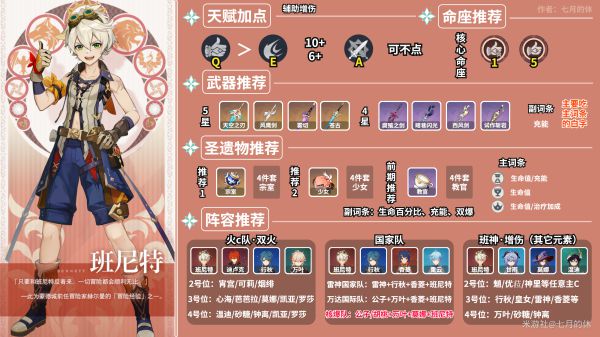 原神2022班尼特阵容搭配