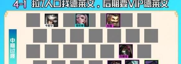 云顶之弈s6.5德莱文最强阵容怎么搭配