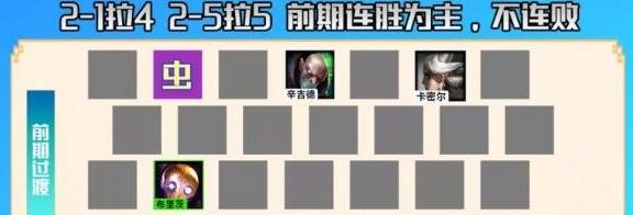 云顶之弈s6.5德莱文最强阵容怎么搭配