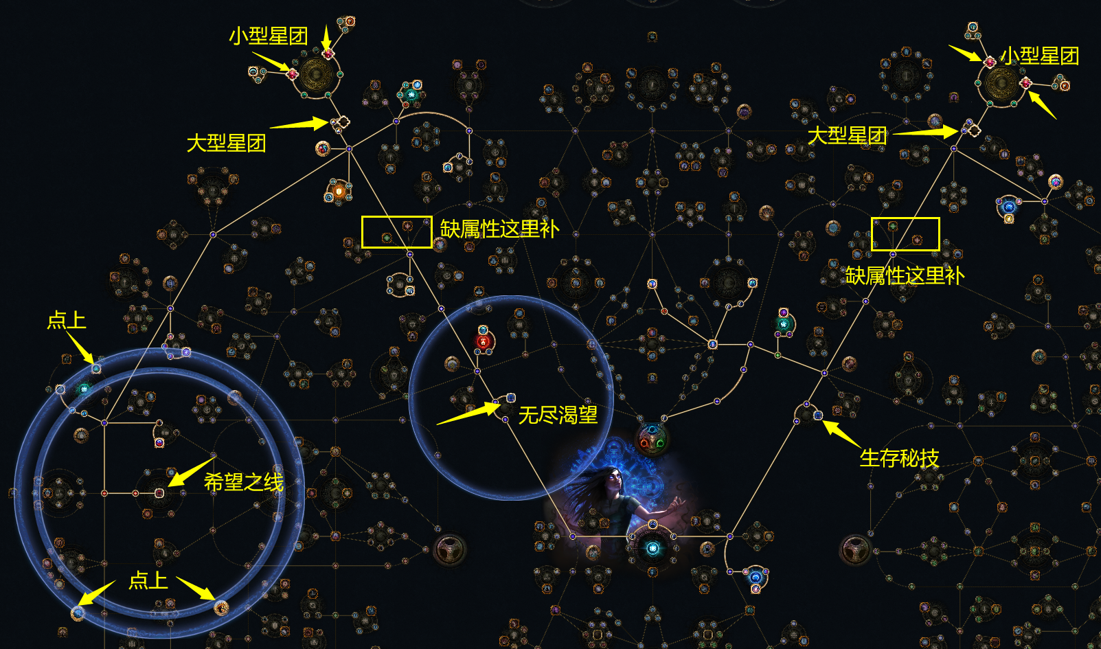 流放之路S18赛季召唤灵体辛迪加侦探BD怎么配装