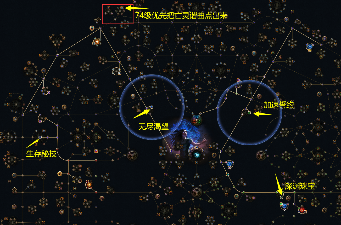 流放之路S18赛季召唤灵体辛迪加侦探BD怎么配装