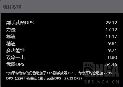 魔兽世界9.2狂暴战属性选择