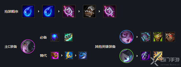 云顶之弈s6.5狐狸最强阵容是什么