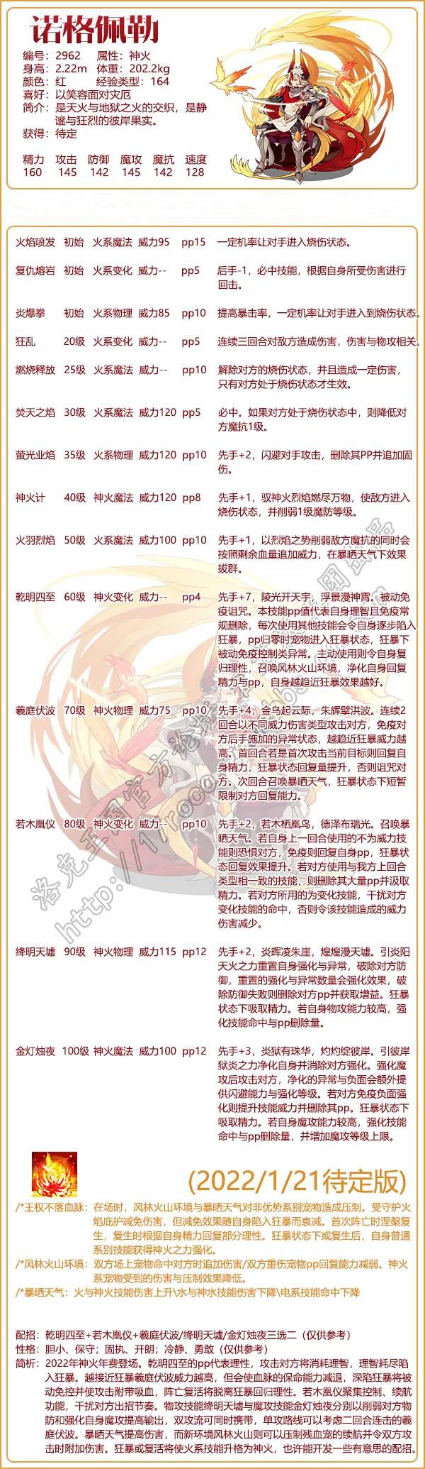 洛克王国2022年年费技能表