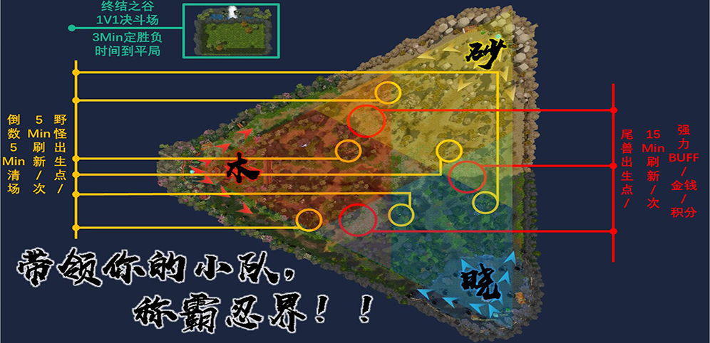《疾风忍法帖》v4.9.0正式版[war3地图]