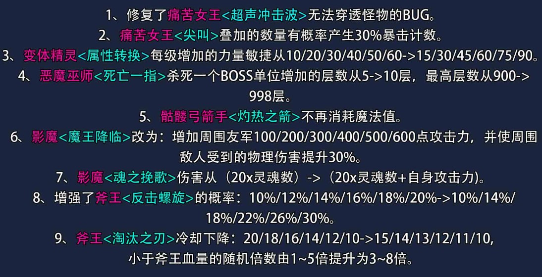 《刀圈TD》v11.2.6正式版[war3地图]