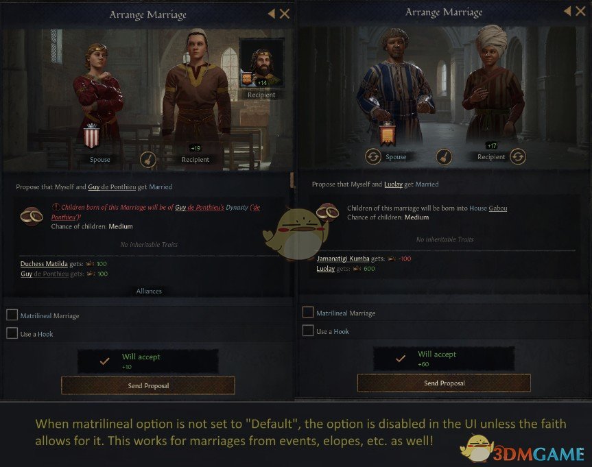 《十字军之王3》更多游戏机制MOD