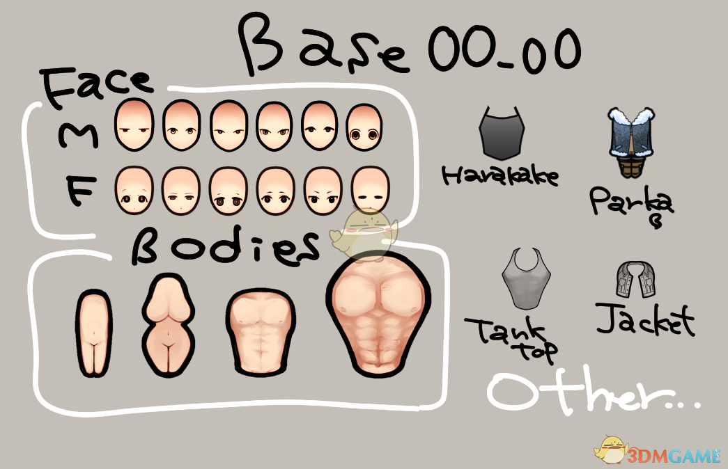 《边缘世界》脸和身形还有服装合集v1.2 MOD