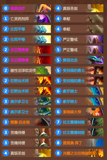 《炉石传说》偷鸡神勇骑卡组怎么玩