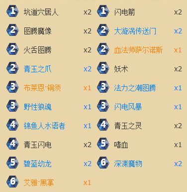 《炉石传说》传说级青玉中速萨卡组攻略