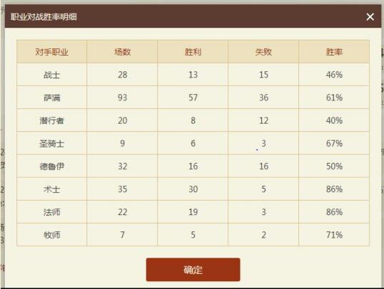 《炉石传说》傻龙青玉德卡组攻略