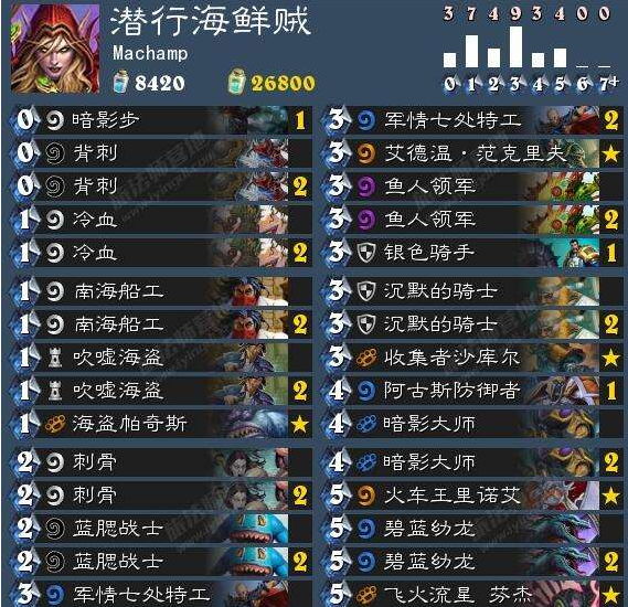 《炉石传说》海鲜贼卡组怎么玩