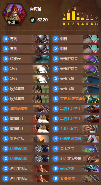 《炉石传说》快攻青海贼卡组怎么玩