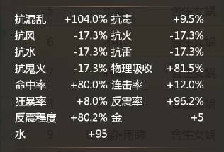 《大话西游手游》反震套路宝宝选择