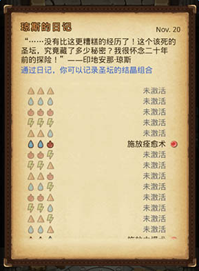 《不思议迷宫》遗落的圣坛通关攻略