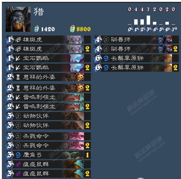 《炉石传说》新版本中速猎卡组攻略