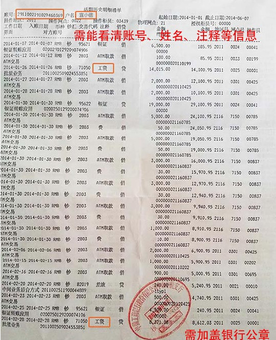 《宜人贷》图像资料怎么准备?上传失败原因分析