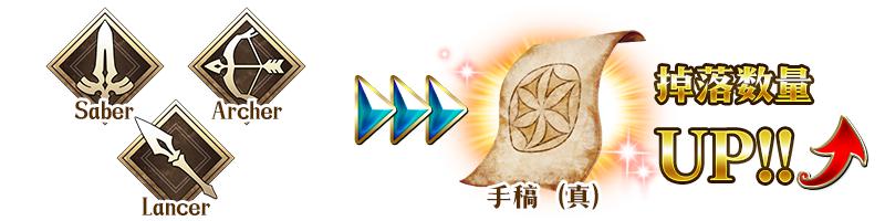 《命运冠位指定》5月3开启『达芬奇与七位赝作英灵』！