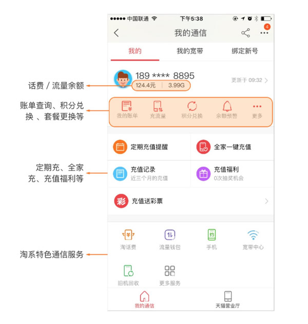 《淘宝》我的通信在哪里？我的通信详细情况介绍