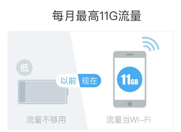 《钉钉》卡哪里办理 ？怎么收费？