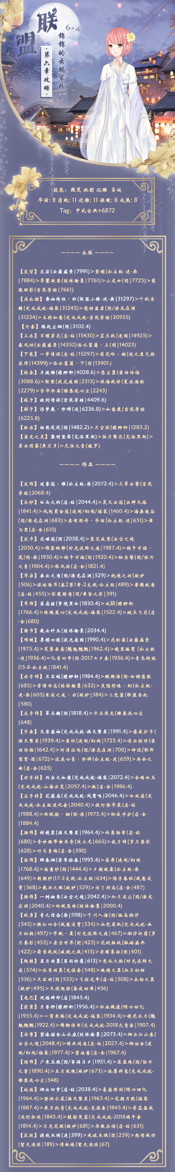 《奇迹暖暖》【联盟委托】6-4绵绵的云端装扮攻略