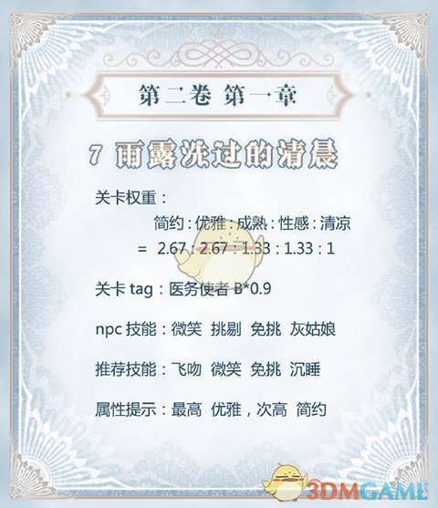 《奇迹暖暖》【公主级】II-1-7雨露洗过的清晨S攻略