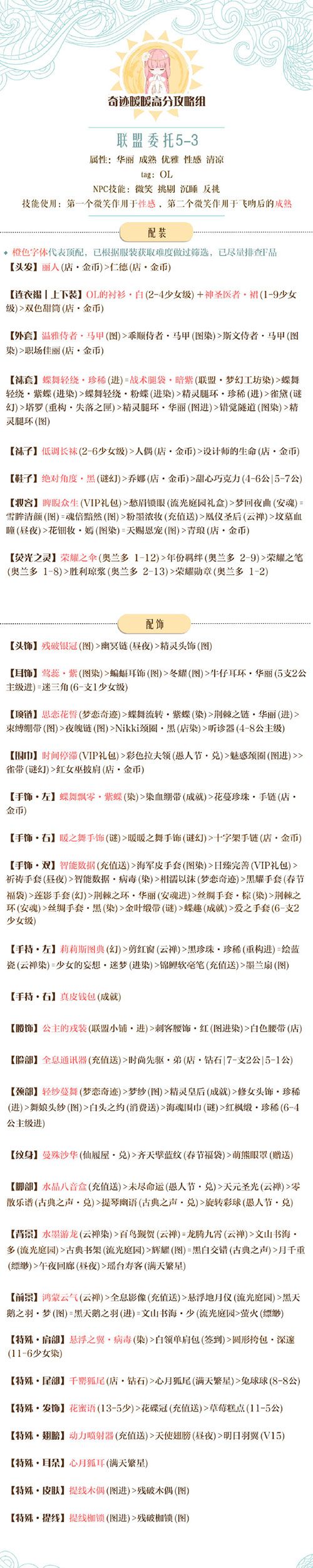 《奇迹暖暖》【联盟委托】5-3面试新工作攻略